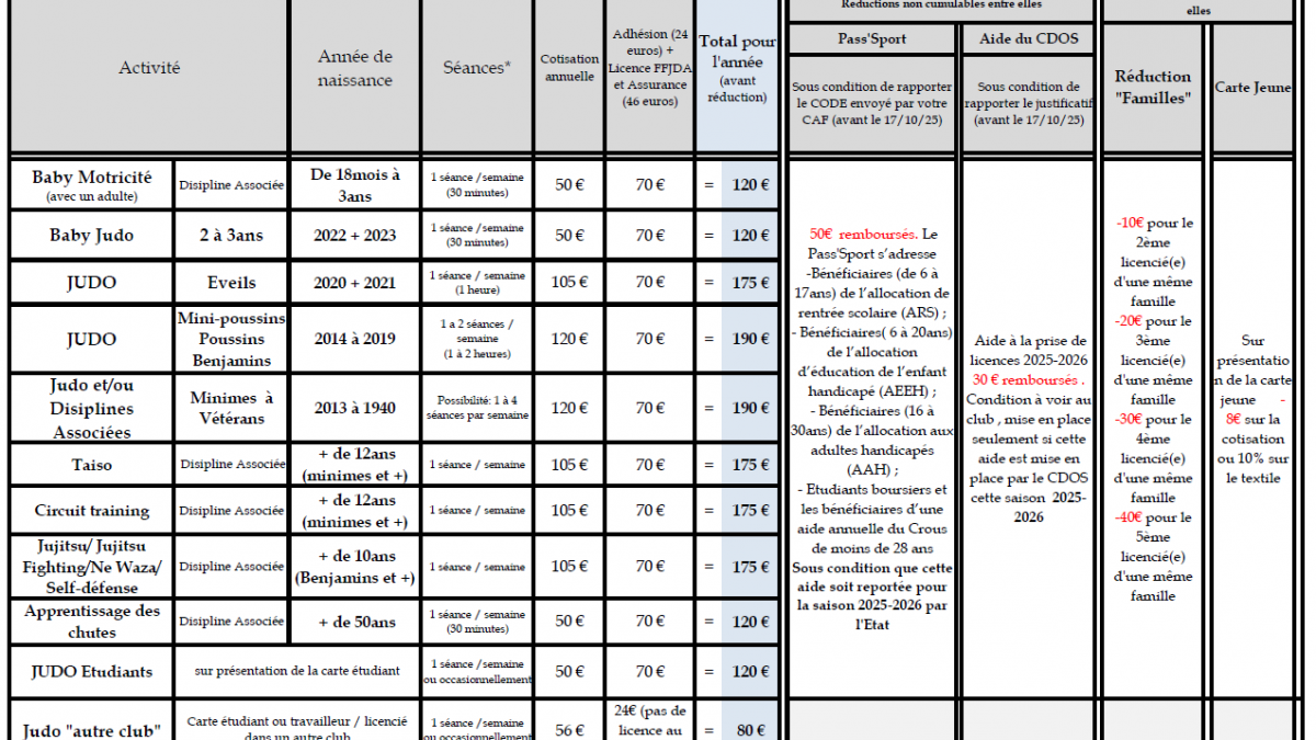 Tarifs jcc 2025 2026